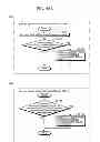 Fig. 52 - Communication device for performing wireless communication with an external server based on information received via near field communication