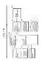Fig. 527 - Communication device for performing wireless communication with an external server based on information received via near field communication