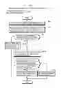 Fig. 528 - Communication device for performing wireless communication with an external server based on information received via near field communication
