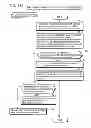 Fig. 529 - Communication device for performing wireless communication with an external server based on information received via near field communication