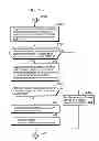 Fig. 571 - Communication device for performing wireless communication with an external server based on information received via near field communication