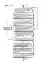 Fig. 577 - Communication device for performing wireless communication with an external server based on information received via near field communication