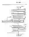 Fig. 583 - Communication device for performing wireless communication with an external server based on information received via near field communication