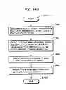 Fig. 588 - Communication device for performing wireless communication with an external server based on information received via near field communication