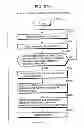 Fig. 592 - Communication device for performing wireless communication with an external server based on information received via near field communication