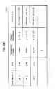 Fig. 600 - Communication device for performing wireless communication with an external server based on information received via near field communication