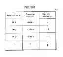 Fig. 601 - Communication device for performing wireless communication with an external server based on information received via near field communication