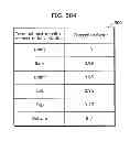 Fig. 603 - Communication device for performing wireless communication with an external server based on information received via near field communication