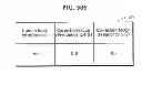 Fig. 605 - Communication device for performing wireless communication with an external server based on information received via near field communication