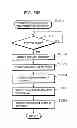 Fig. 607 - Communication device for performing wireless communication with an external server based on information received via near field communication