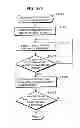 Fig. 608 - Communication device for performing wireless communication with an external server based on information received via near field communication