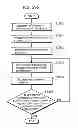 Fig. 615 - Communication device for performing wireless communication with an external server based on information received via near field communication