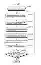 Fig. 616 - Communication device for performing wireless communication with an external server based on information received via near field communication