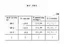 Fig. 618 - Communication device for performing wireless communication with an external server based on information received via near field communication