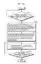 Fig. 62 - Communication device for performing wireless communication with an external server based on information received via near field communication