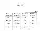 Fig. 620 - Communication device for performing wireless communication with an external server based on information received via near field communication
