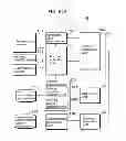 Fig. 638 - Communication device for performing wireless communication with an external server based on information received via near field communication