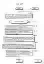 Fig. 646 - Communication device for performing wireless communication with an external server based on information received via near field communication