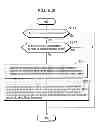 Fig. 648 - Communication device for performing wireless communication with an external server based on information received via near field communication