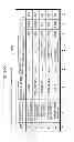 Fig. 665 - Communication device for performing wireless communication with an external server based on information received via near field communication