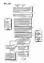 Fig. 688 - Communication device for performing wireless communication with an external server based on information received via near field communication