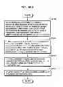 Fig. 702 - Communication device for performing wireless communication with an external server based on information received via near field communication