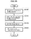 Fig. 73 - Communication device for performing wireless communication with an external server based on information received via near field communication