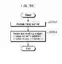 Fig. 74 - Communication device for performing wireless communication with an external server based on information received via near field communication