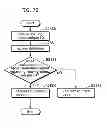 Fig. 78 - Communication device for performing wireless communication with an external server based on information received via near field communication
