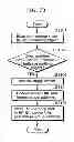 Fig. 81 - Communication device for performing wireless communication with an external server based on information received via near field communication