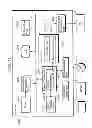 Fig. 86 - Communication device for performing wireless communication with an external server based on information received via near field communication