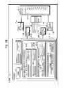 Fig. 87 - Communication device for performing wireless communication with an external server based on information received via near field communication