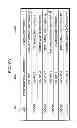 Fig. 89 - Communication device for performing wireless communication with an external server based on information received via near field communication