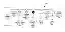Fig. 01 - Fire alarm system