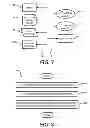 Fig. 07 - Personal alarm system