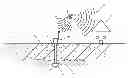 Fig. 01 - WELLHEAD WATER LEVEL SENSOR