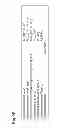 Fig. 11 - Positioning apparatus, GNSS receiver, information terminal device, positioning method and program