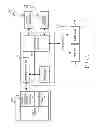 Fig. 02 - METHOD FOR POWERSAVING OF LCD AND AN ELECTRONIC DEVICE THEREOF