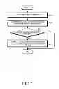 Fig. 06 - METHOD FOR POWERSAVING OF LCD AND AN ELECTRONIC DEVICE THEREOF
