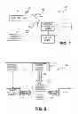 Fig. 02 - Codec control
