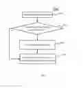 Fig. 02 - METHODS AND DEVICE FOR RENDERING DOCUMENT