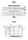 Fig. 06 - LIST DATA MANAGEMENT DEVICE AND LIST DATA MANAGEMENT METHOD