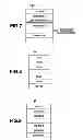 Fig. 07 - LIST DATA MANAGEMENT DEVICE AND LIST DATA MANAGEMENT METHOD
