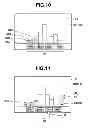 Fig. 08 - LIST DATA MANAGEMENT DEVICE AND LIST DATA MANAGEMENT METHOD