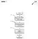 Fig. 02 - Systems and Methods for Tracking User Postures to Control Display of Panoramas