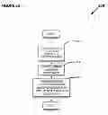 Fig. 04 - Systems and Methods for Tracking User Postures to Control Display of Panoramas