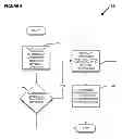 Fig. 09 - Systems and Methods for Tracking User Postures to Control Display of Panoramas