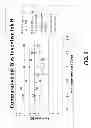 Fig. 06 - CONDUCTIVE INK FORMULAS FOR IMPROVED INKJET DELIVERY
