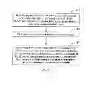 Fig. 02 - Method, device and system for presenting virtual conference site of video conference