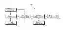 Fig. 01 - Mobile communication terminal having image conversion function and method